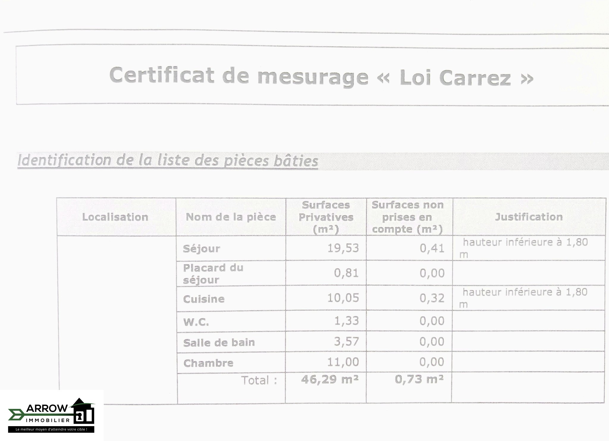 Appartement à vendre à Noyal chatillon sur seich, 19,53 m², 2 pièces – photo 3 sur 9